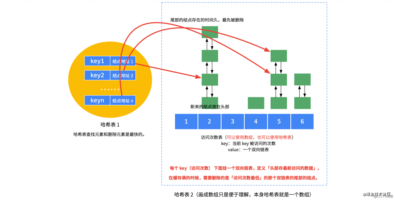 13584f87eefa2ed54947550cefb1fc4c.png