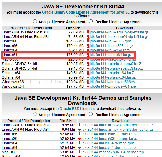 Linux jdk1 8 
