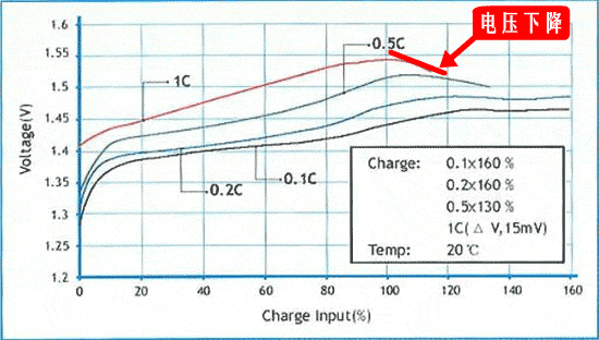 13f8cabc4777babba6fc90f7c0018e05.gif