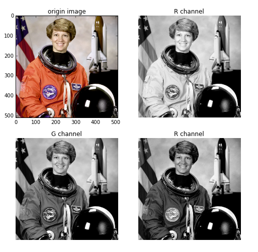 140867-20160111205851741-773596782.png