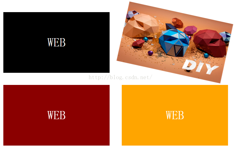 html+css3左右旋转动画