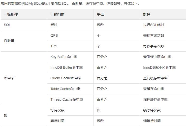 image-20220429135337034