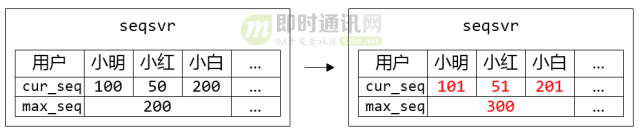 webp