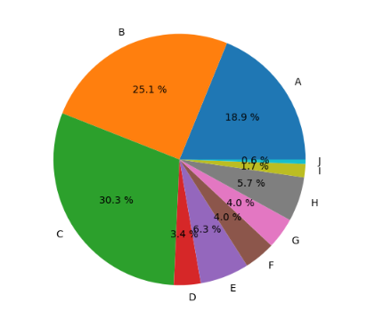 1503464-20181116212543616-2090436686.png