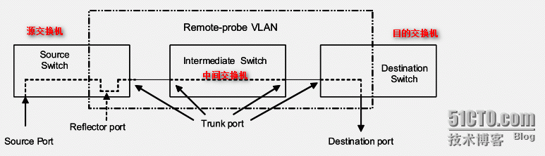 2013-08-29_112659.png 150520666.png