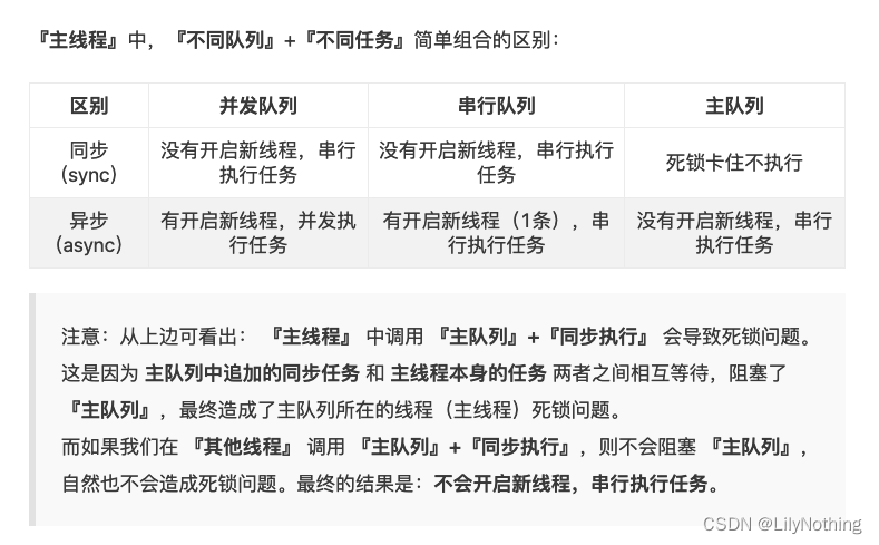 队列和任务的不同组合方式