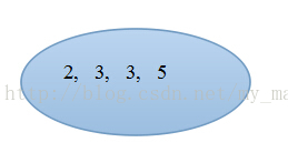 16e90683d9dc7df725aa64489d532a78.png