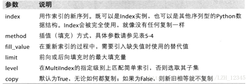 170046348_2_201909030207460