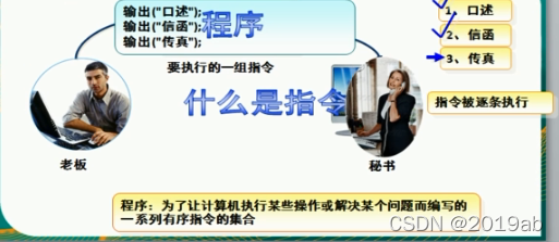 程序，就是