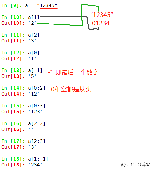 watermark,size_16,text_QDUxQ1RP5Y2a5a6i,color_FFFFFF,t_100,g_se,x_10,y_10,shadow_90,type_ZmFuZ3poZW5naGVpdGk=