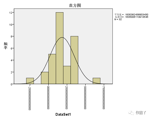 18f858a744746a594a54ec22c53f3b00.png
