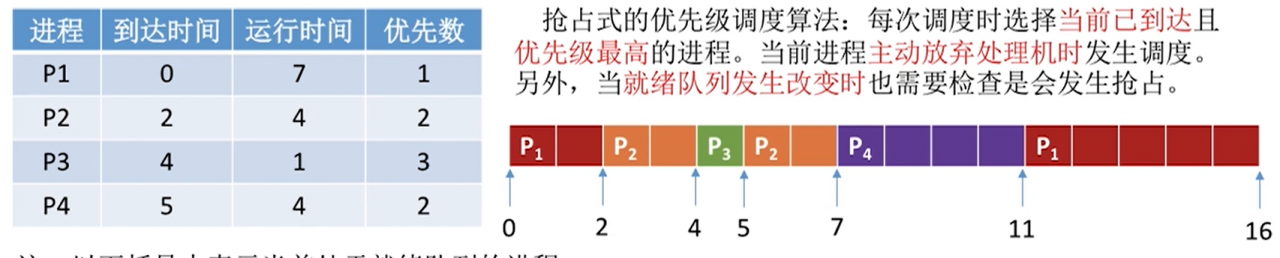image-20210622105745132