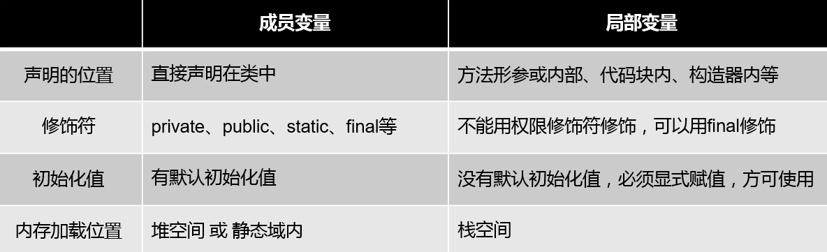 image-20200405232554932