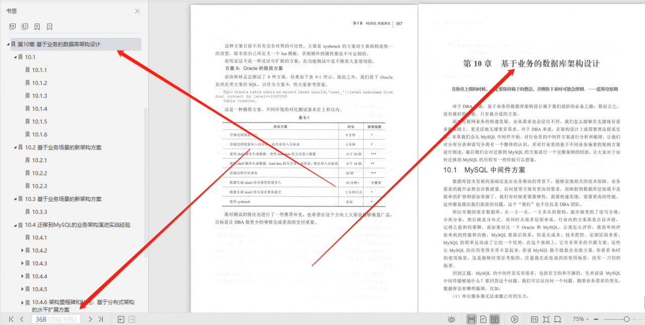完美！腾讯T4手撸600页MySQL数据库管理、架构优化笔记