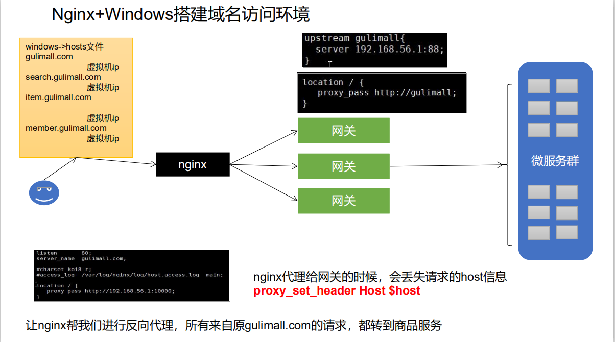 image-20220428180249012