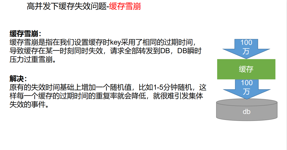 image-20220429225101350