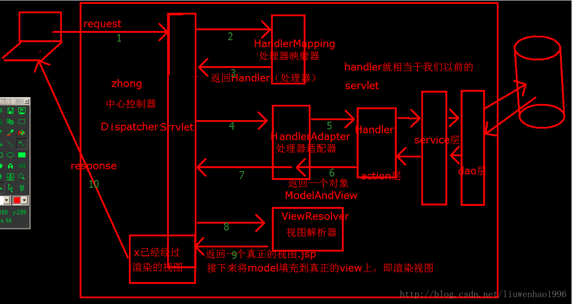 这里写图片描述