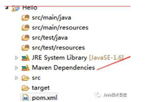 Eclipse创建的Maven项目结构