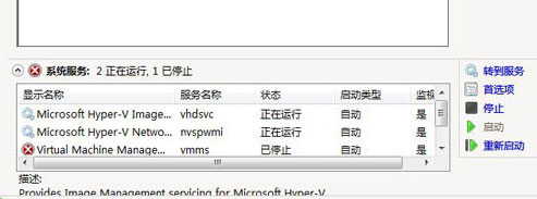 Hyper-V