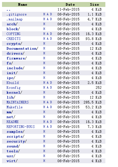 kernel