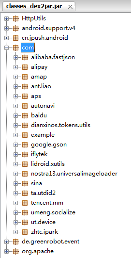 反编译得到的源码目录结构图