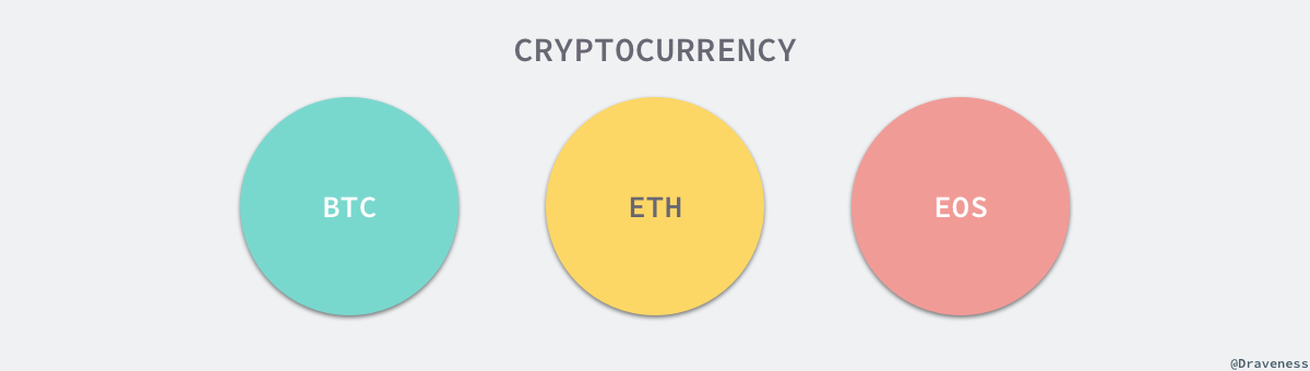 cryptocurrency