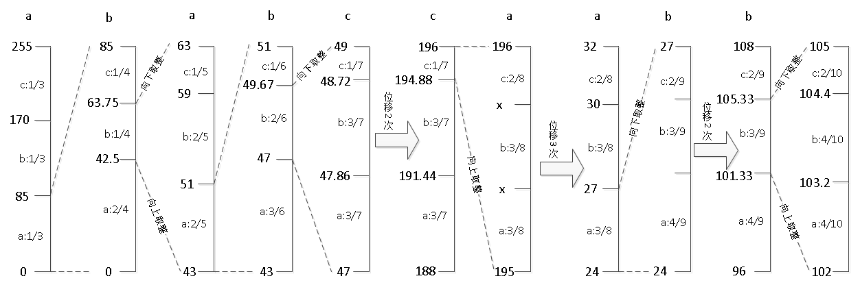 在这里插入图片描述
