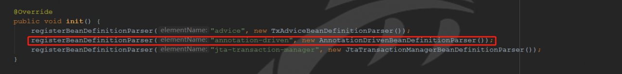TxNamespaceHandler.init