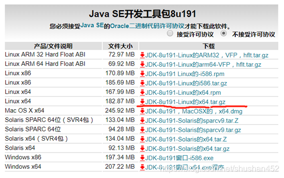 jdk下载地址