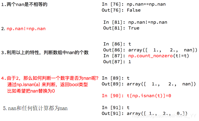 watermark,type_ZmFuZ3poZW5naGVpdGk,shadow_10,text_aHR0cHM6Ly9ibG9nLmNzZG4ubmV0L0hNSDJfWVk=,size_16,color_FFFFFF,t_70