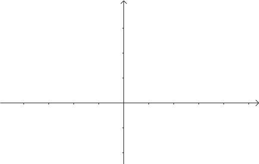 x+y=n的图像