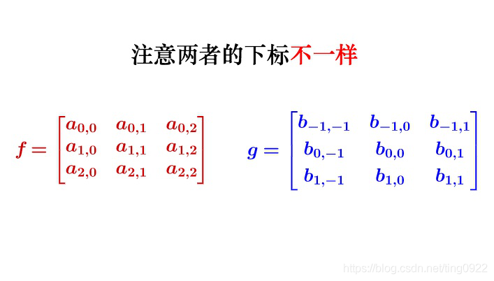 f和g的下标不一样