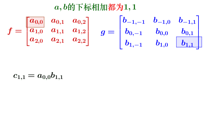 计算过程