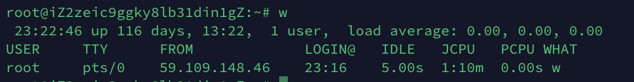 load
