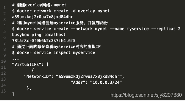 mynet
