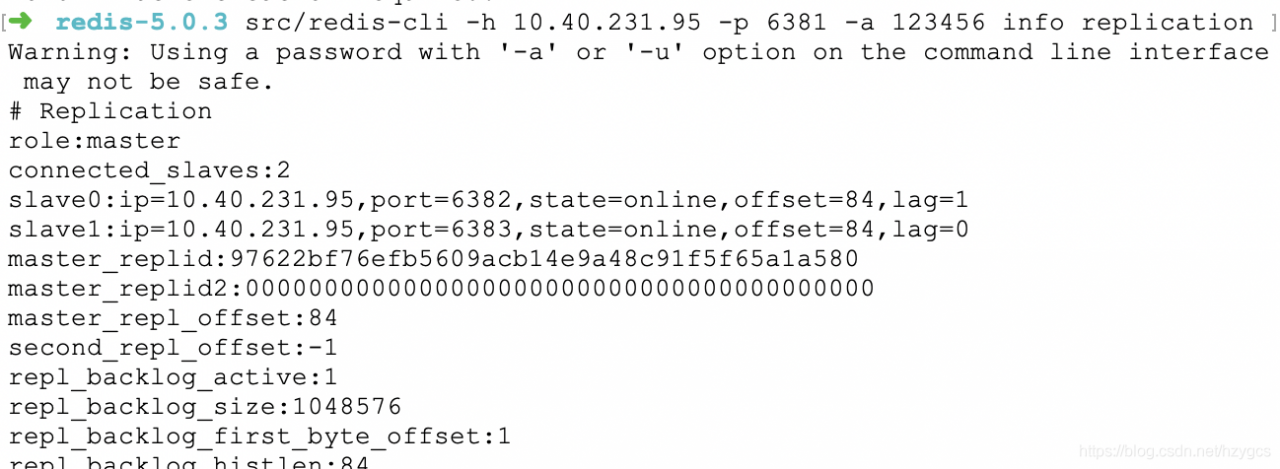 info replication