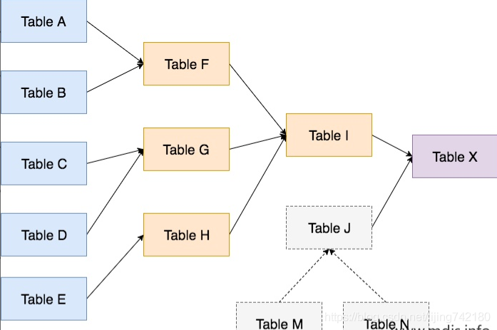 å¨è¿éæå¥å¾çæè¿°