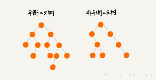 [外链图片转存失败(img-eQDQOCCY-1562332114155)(C:\Users\weidai\AppData\Local\Temp62326496635.png)]