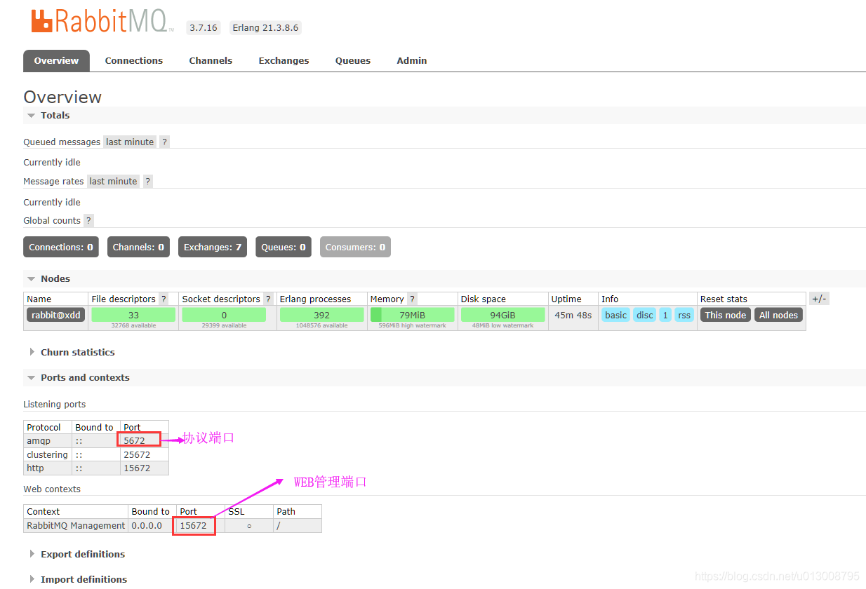 rabbitmq_005