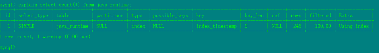 控制台EXPLAIN函数后的各个字段解释