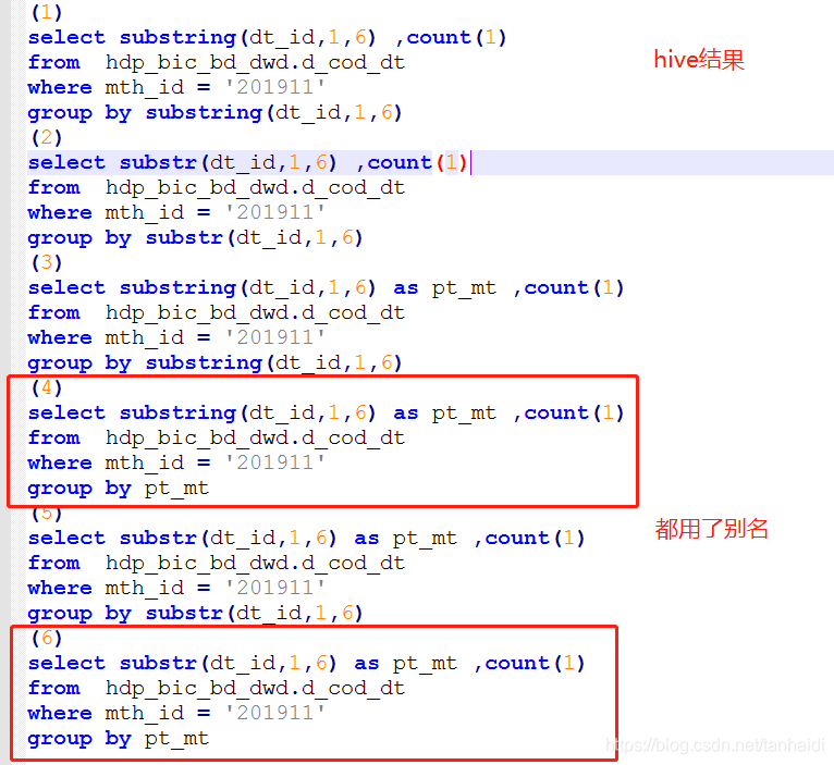 Hive spark substr substring 