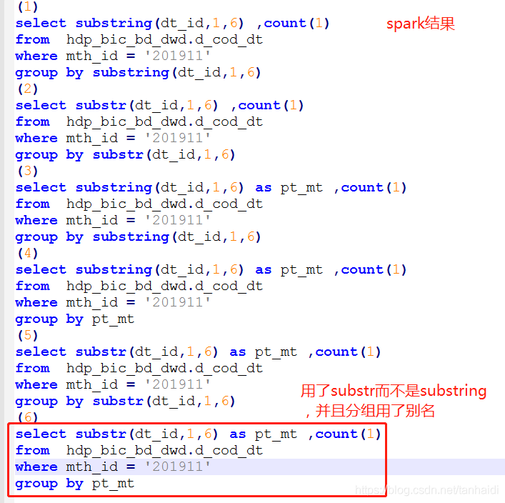 Hive spark substr substring 