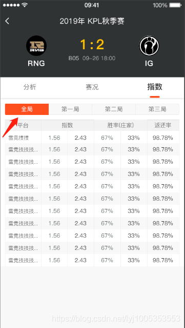 就是全局~第三局这些菜单点击选中切换效果的实现