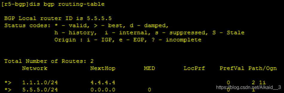 1、配ip及环回2、R1为isp，在r2上写一条缺省指向r1，且下放缺省ip route-static 0.0.0.0  0.0.0.0  192.168.1.1[R2]rip 1[R2-rip-1]def