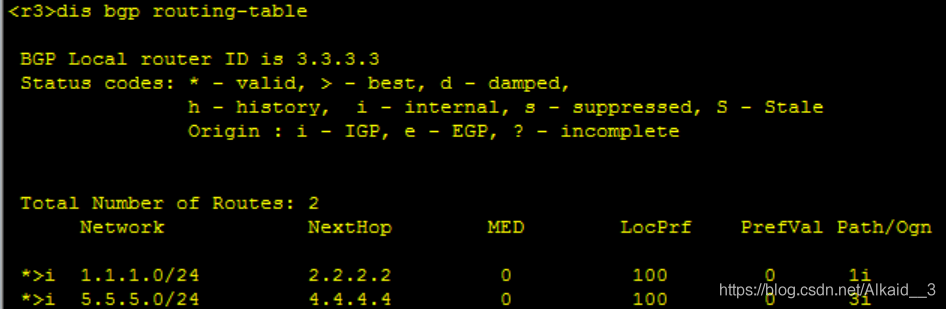 1、配ip及环回2、R1为isp，在r2上写一条缺省指向r1，且下放缺省ip route-static 0.0.0.0  0.0.0.0  192.168.1.1[R2]rip 1[R2-rip-1]def