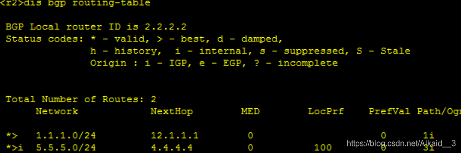 1、配ip及环回2、R1为isp，在r2上写一条缺省指向r1，且下放缺省ip route-static 0.0.0.0  0.0.0.0  192.168.1.1[R2]rip 1[R2-rip-1]def