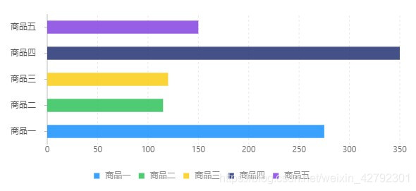 效果图一