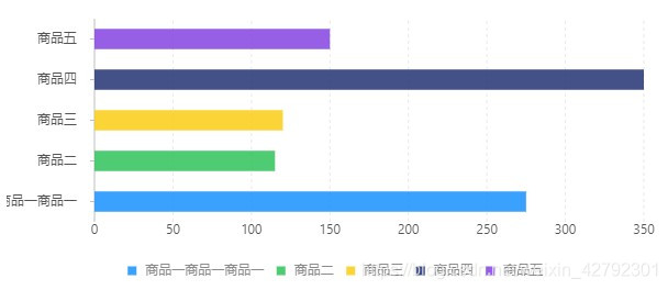 效果图二