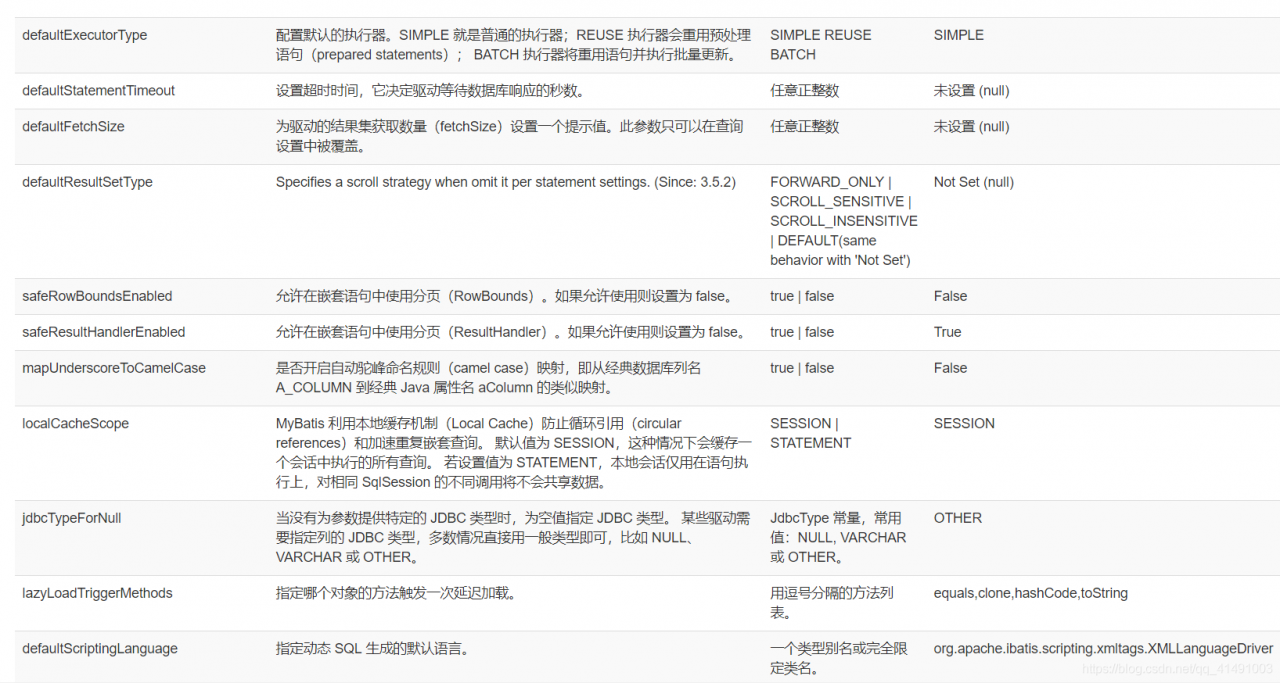 这个里面的……还没用过