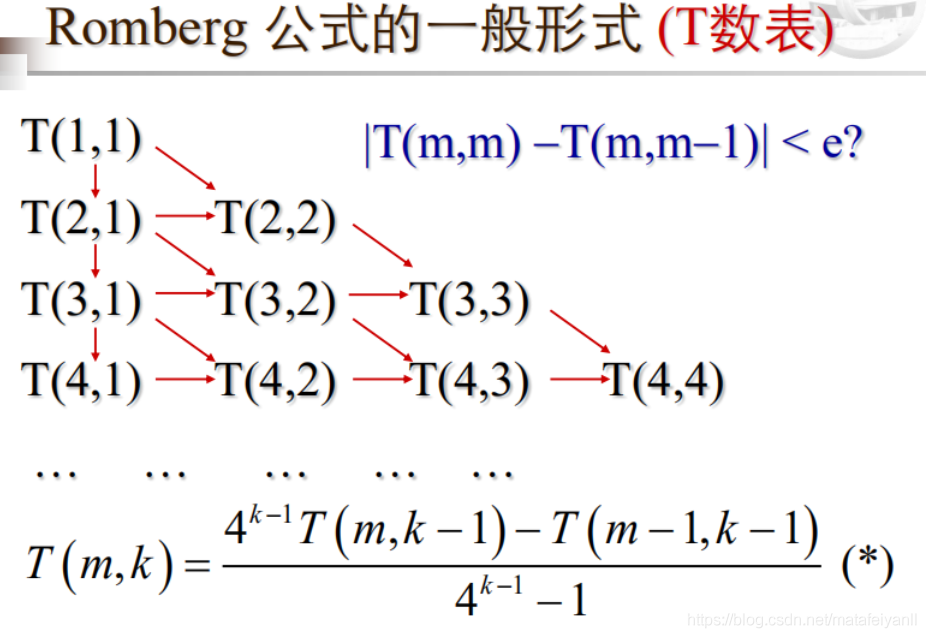[外链图片转存失败,源站可能有防盗链机制,建议将图片保存下来直接上传(img-ozhCVszD-1585540820813)(C:\Users\HUAWEI\AppData\Roaming\Typora\typora-user-images\image-20200330115111105.png)]